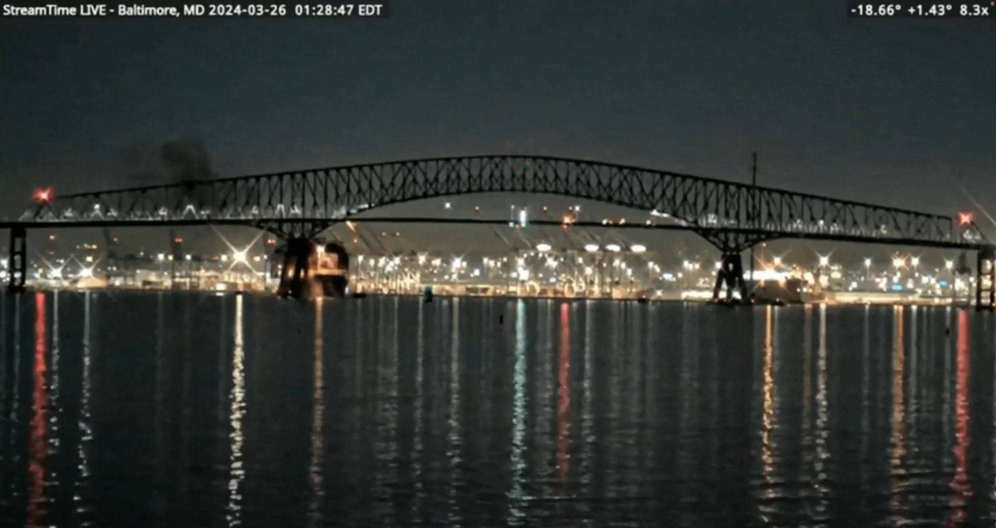 Baltimore Key Bridge Collapse - Legal Issues for Injury Claims