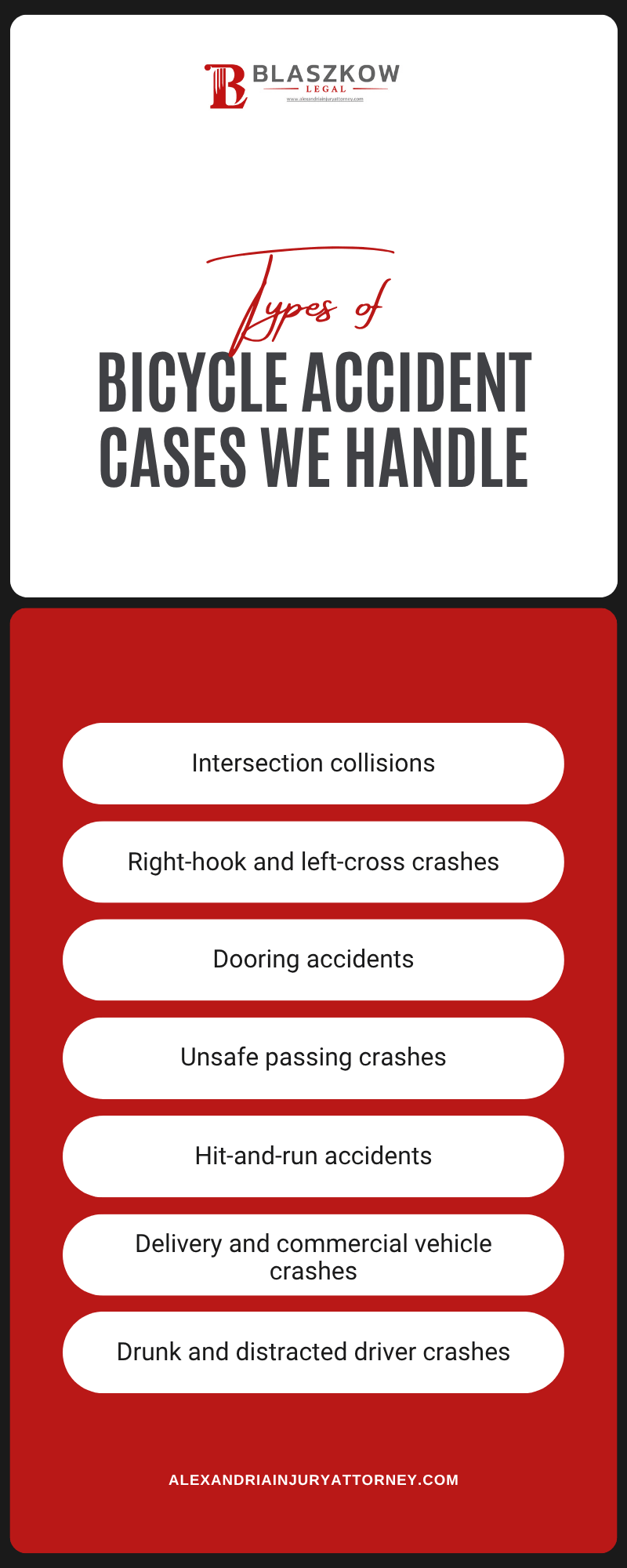 Bicycle Accident Cases We Handle Infographic